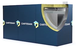 Cartesian's Thermal Box